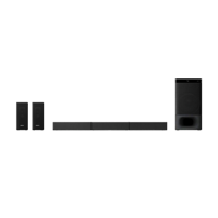 Sony HT-S500RF Real Dolby Digital Soundbar Home Theatre System